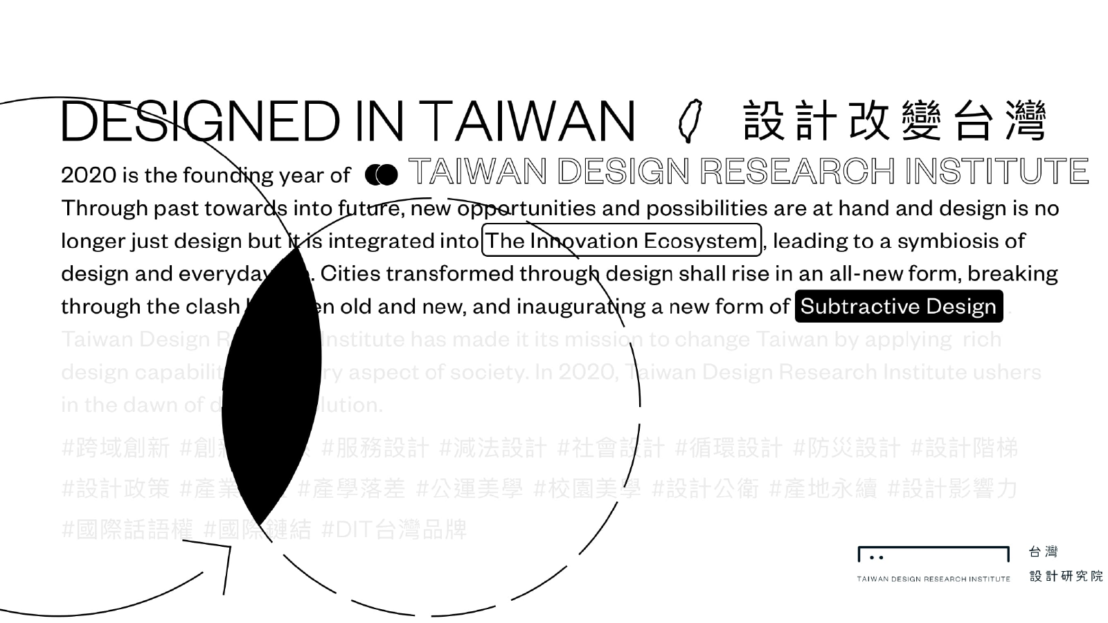 TDRI 台灣設計研究院 ─ 線上簡介